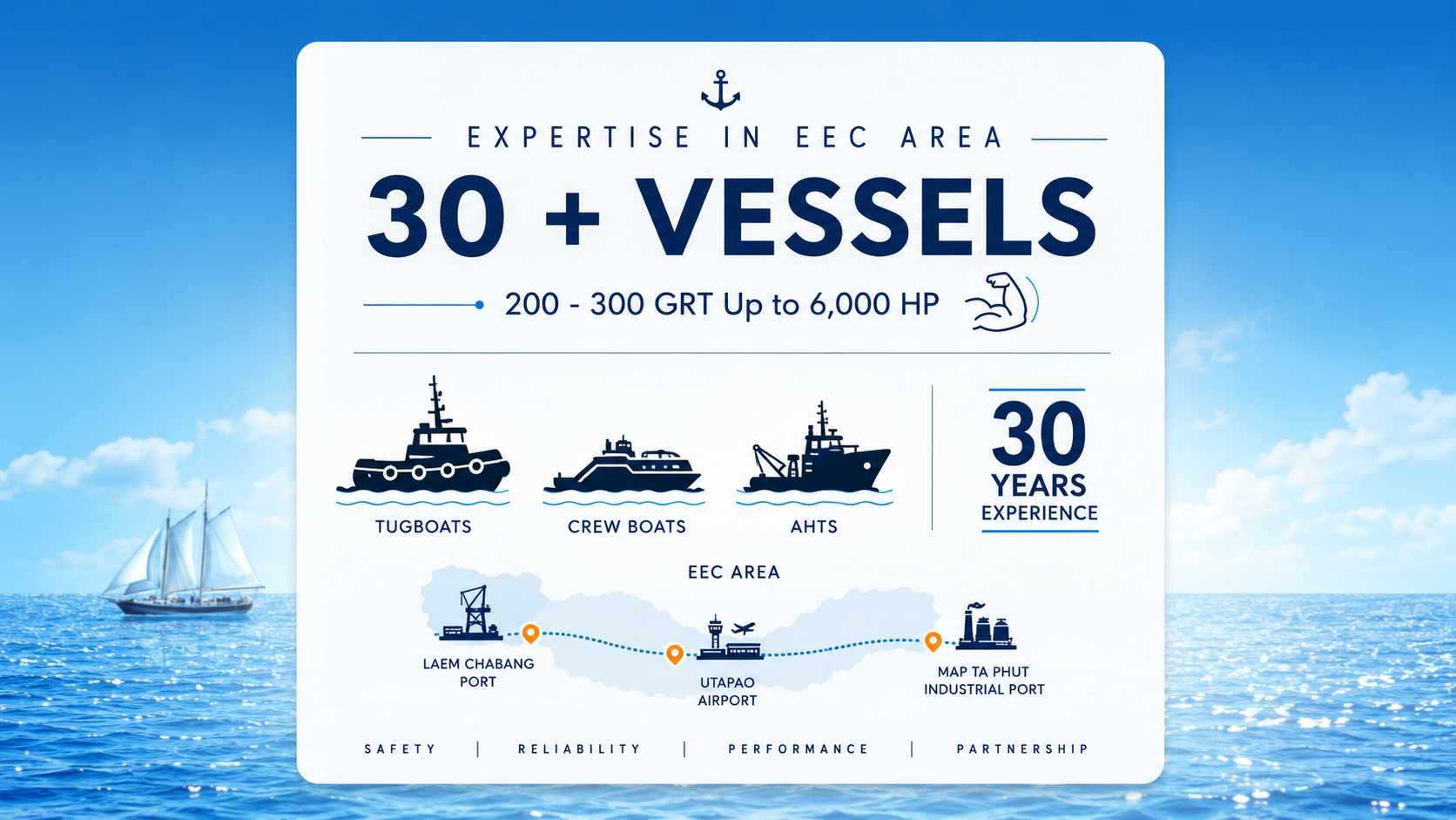 30 vessels